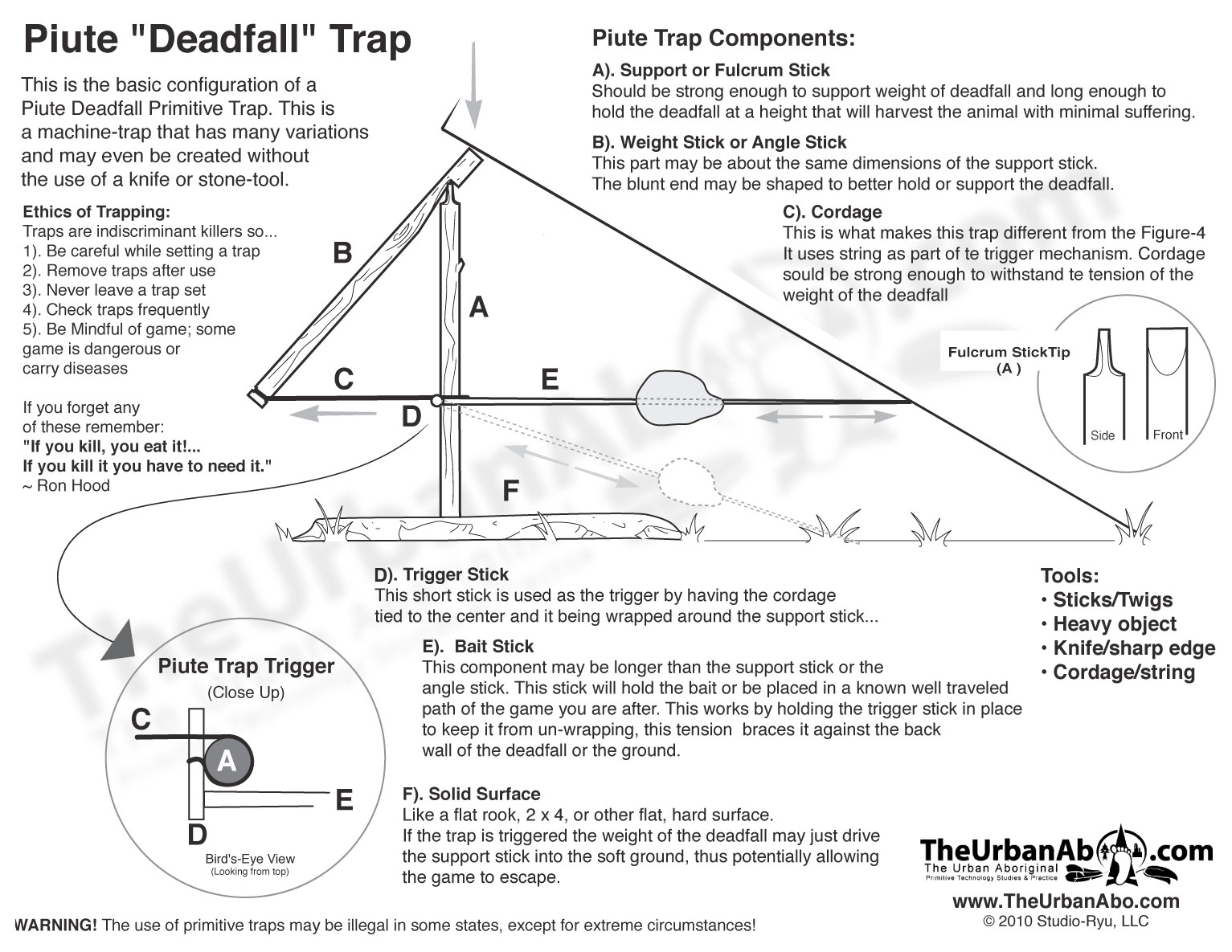  How to: Make The Piute Dead-Fall Trap 